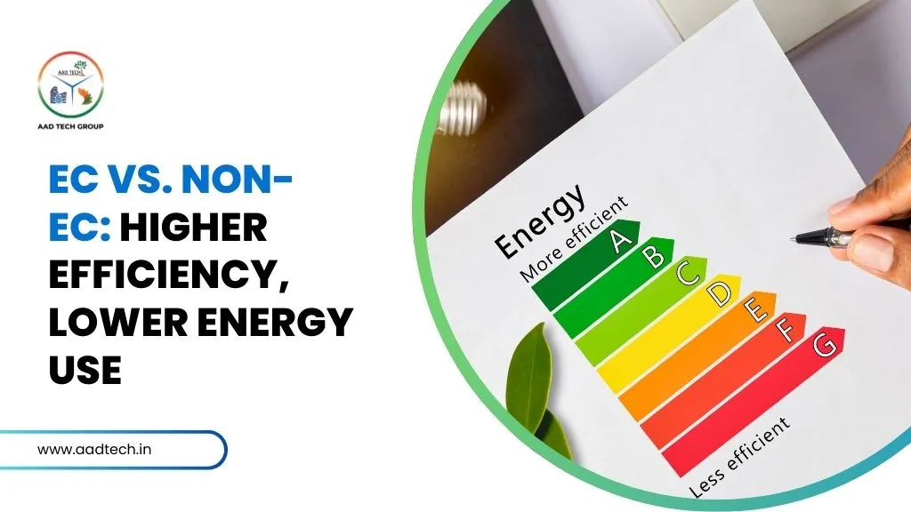 Hand pointing to an energy efficiency rating chart ranging from A (most efficient) to G (least efficient).