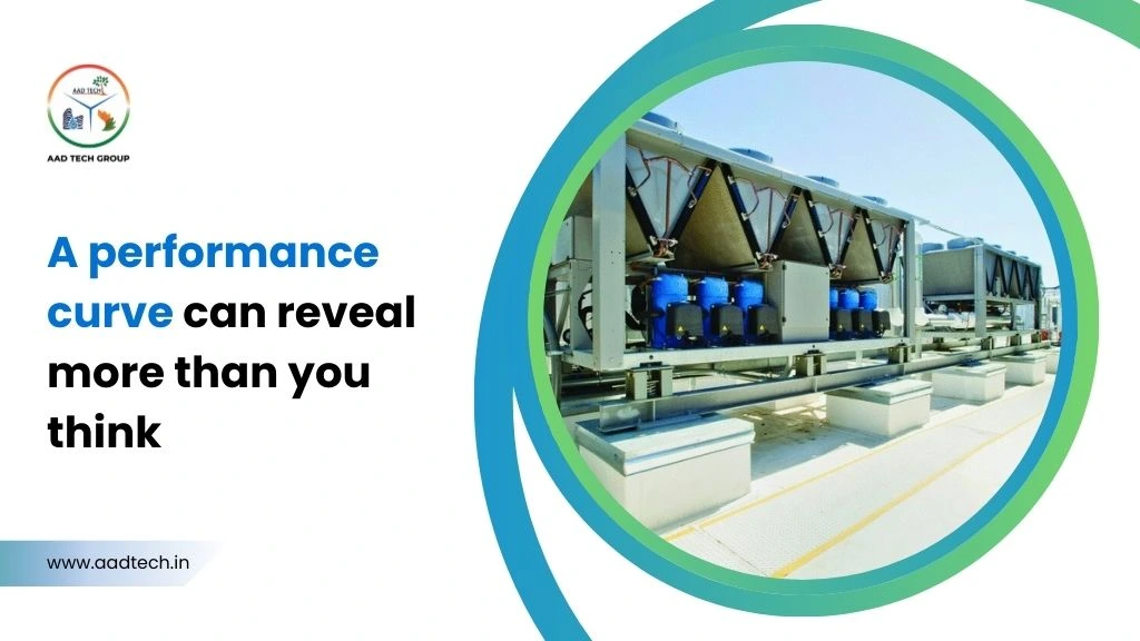 my blog name is 5 Centrifugal Fan Curve Red Flags: Stop AHU Failure. and the keyword is "centrifugal fan curve", so give me alt text of less than 60 characters and title and description.